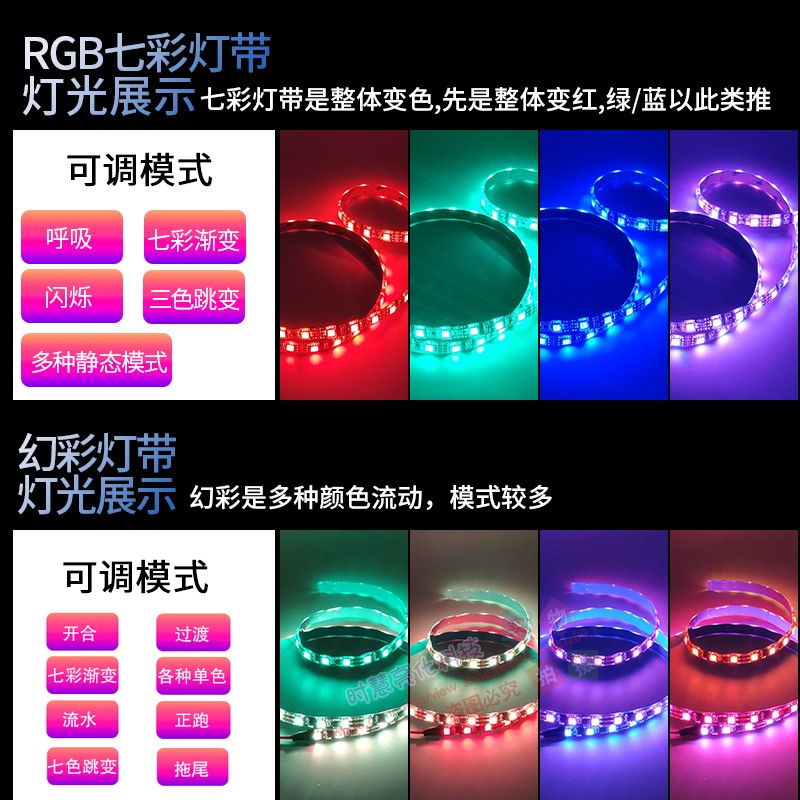 PC呼吸电脑机箱led幻彩流水灯带12V七彩变色跑马声控RGB氛围灯条-图2