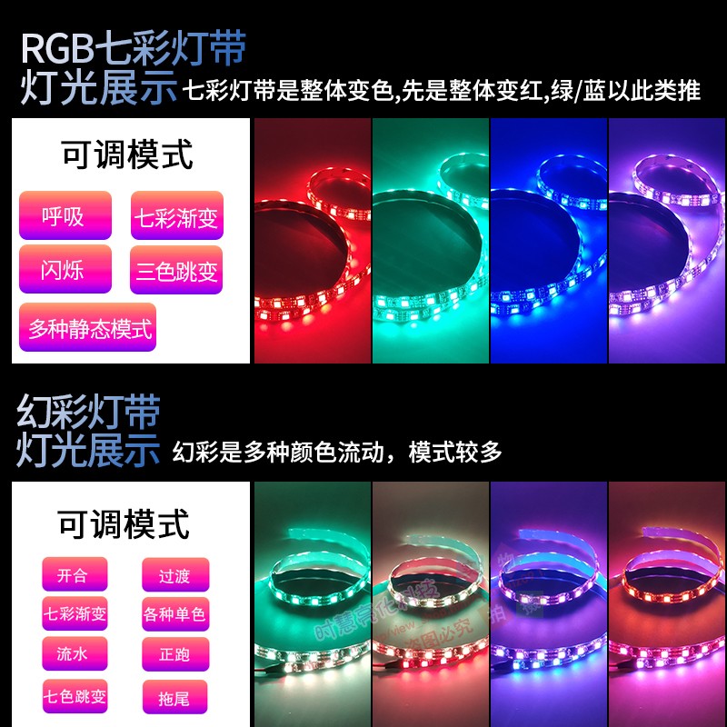 Computer case light strip with horse racing sound control colorful gradient