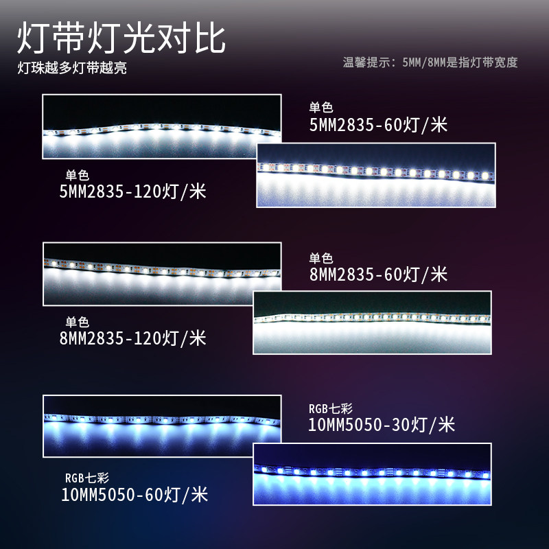 5v超窄5mm宽灯带 led防水摆地摊服装模型道具沙盘diy3.7v高亮灯条,淘宝优惠券,粉丝福利购,淘宝优惠卷