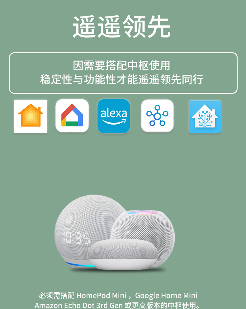 苹果Homekit空调伴侣matter智能Siri语音控制多功能红外遥控器 - 图0