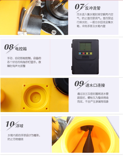 污水提升器军格compli300e别墅地下室卫生间提升泵站污水泵强排泵 - 图1