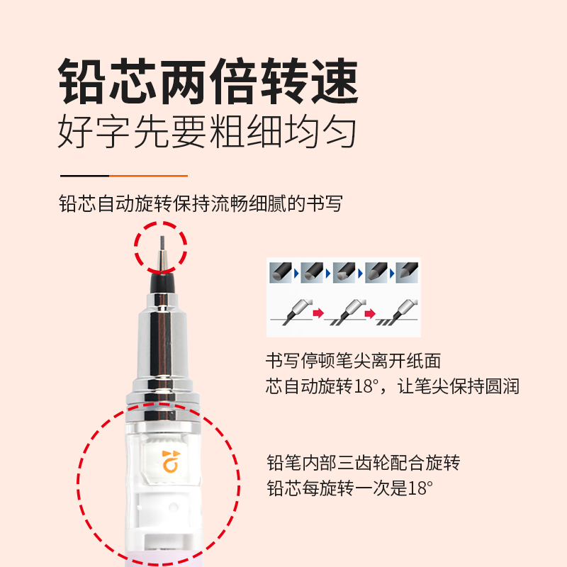 日本uni三菱限定M5-559自动铅笔铅芯自动旋转活动铅笔Kuru Toga不断芯2倍转速ADVANCE 0.5mm学生用黑科技 - 图0