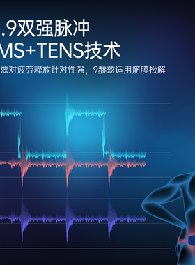 iPerMove放松贴片送专用绑带