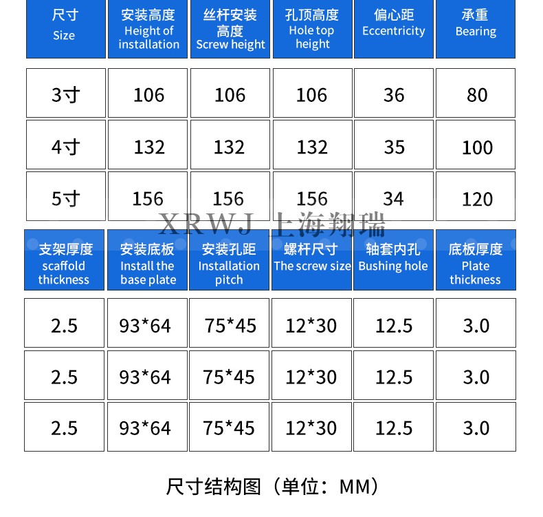 橡胶12弹力 M丝杆轮转无痕万向静音5M动脚轮5寸轮减震静音轮子-图2