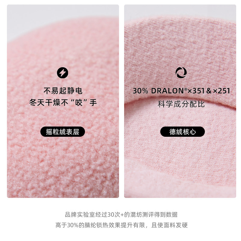 分体耳罩女冬天保暖耳包防风防冻加绒女士护耳冬季无间耳套耳捂子,淘宝优惠券,粉丝福利购,淘宝优惠卷