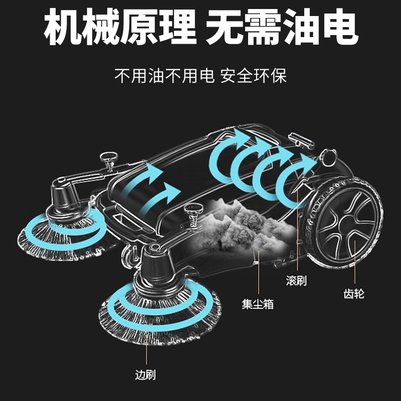 沪工工业手推式扫地机工厂车间用养殖场道路仓库粉尘扫地车清扫车