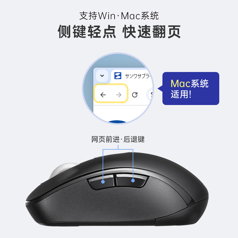 SANWA Shanye Wireless Bluetooth Mouse Small Portable