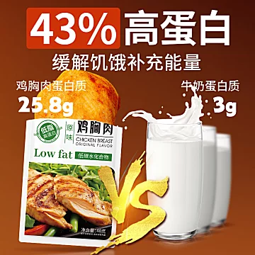 【拍10件】享食者0低脂鸡胸肉40克*10袋[50元优惠券]-寻折猪