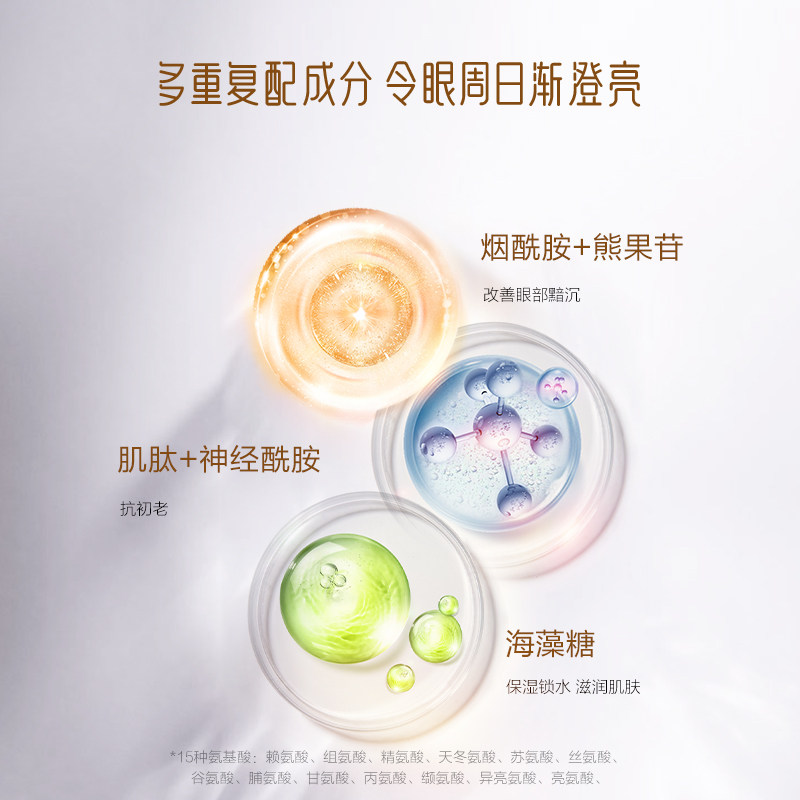 【百亿补贴】御泥坊咖啡亮采眼膜套组 御泥坊面膜面部护理套装