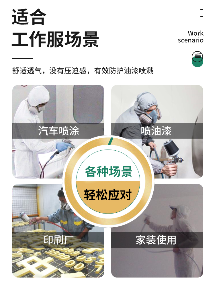 高档喷漆服防尘衣服工作服男女无尘洁净夏季连体分体套装防静电防 - 图3