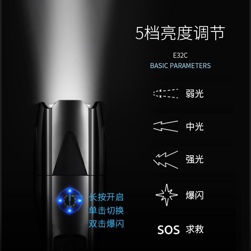 P90 疝气灯 led p70 超强光手电筒小 防身便携远射大功率充电户外超亮 P90 疝气灯 led p70 超强光手电筒小 防身便携远射大功率充电户外超亮