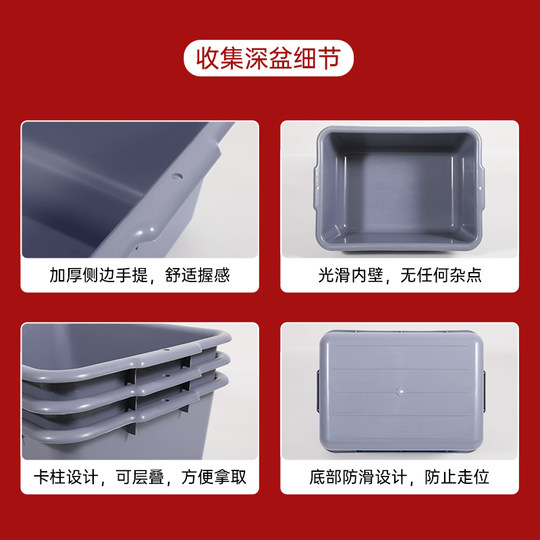 Rectangular lower rail basin plastic security frame collection dining basin