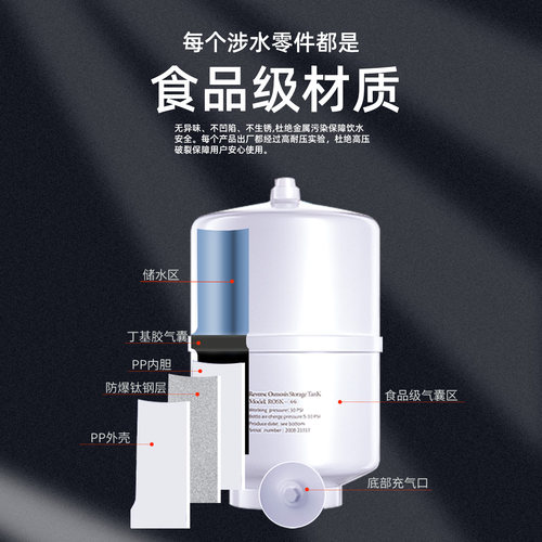 净水器压力桶储水罐3.2G4G6G11G20G家用商用纯水机储水桶 - 图0