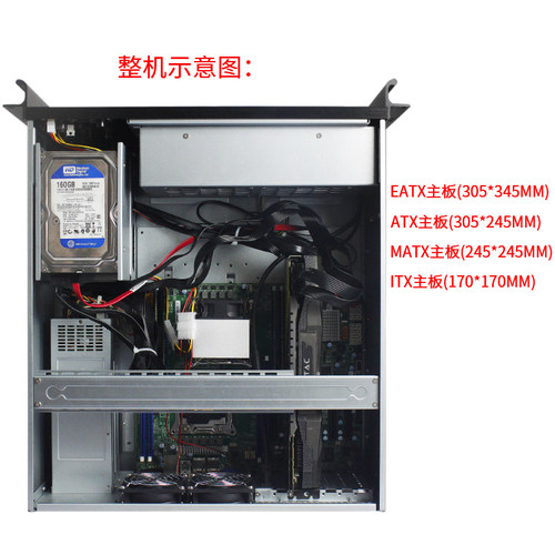4U机箱11.6寸触摸显示屏一体电脑温控副屏e-atx主板240水冷服务器 - 图2