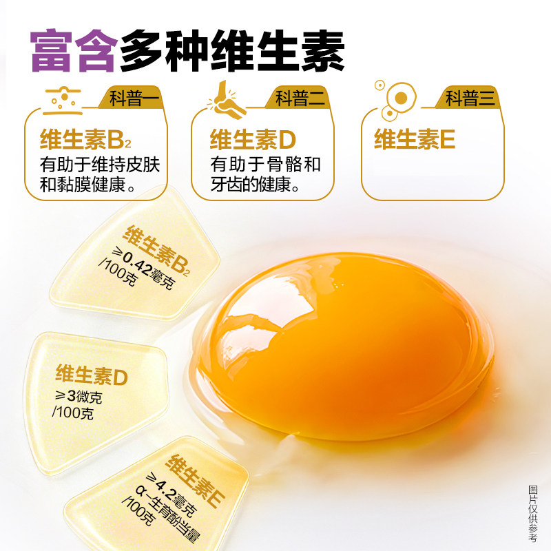 图 3