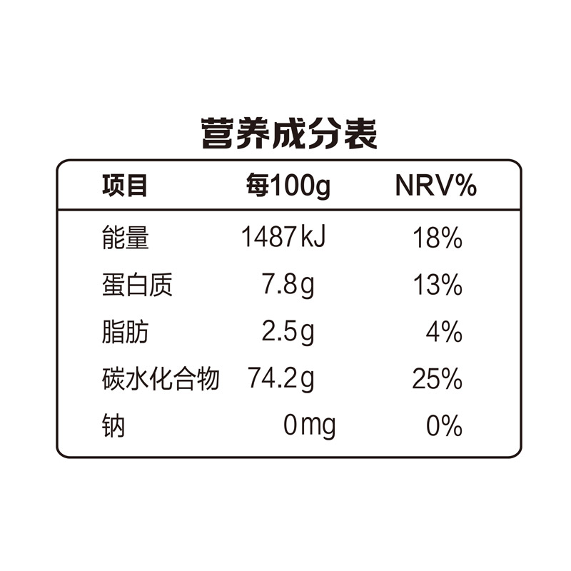 金龙鱼超级爱谷物七色米1kg黑米糙米红米黑糯米高粱米五谷杂粮2斤-图3