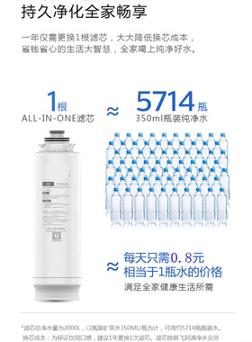 适配飞利浦滤芯ADD550/6800/6811
