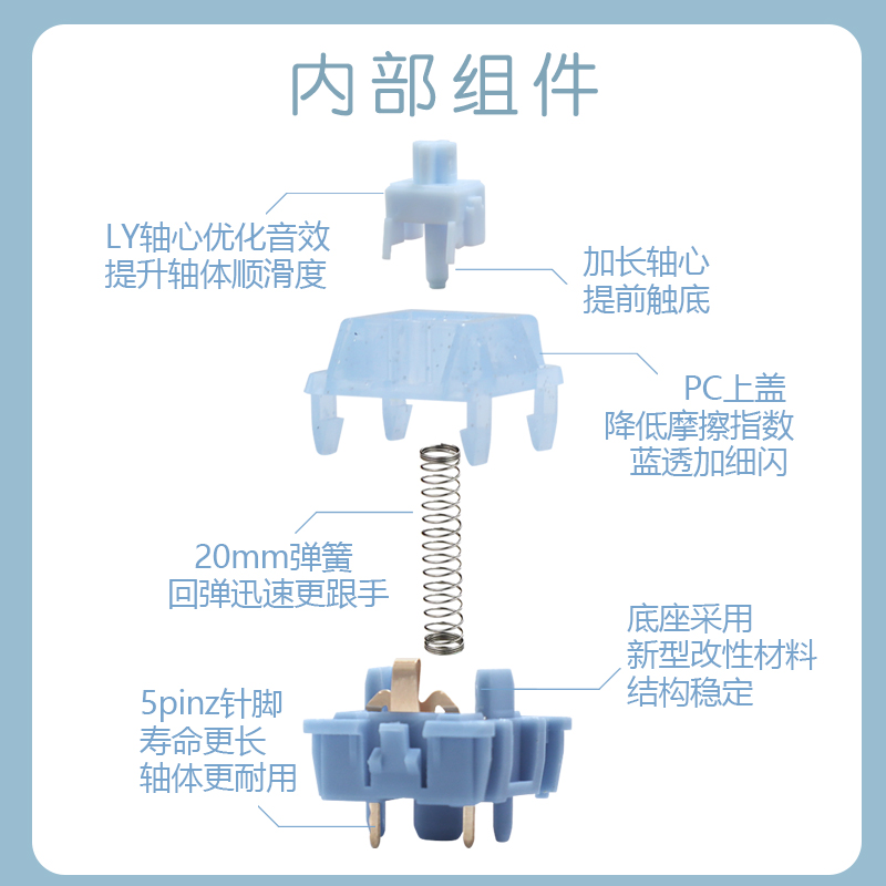 Mage蓝托帕轴线性手感小石子音麻将音48g5脚适配客制化机械键盘 - 图3