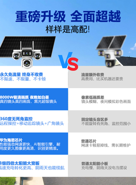 五镜太阳能广角三画面摄像