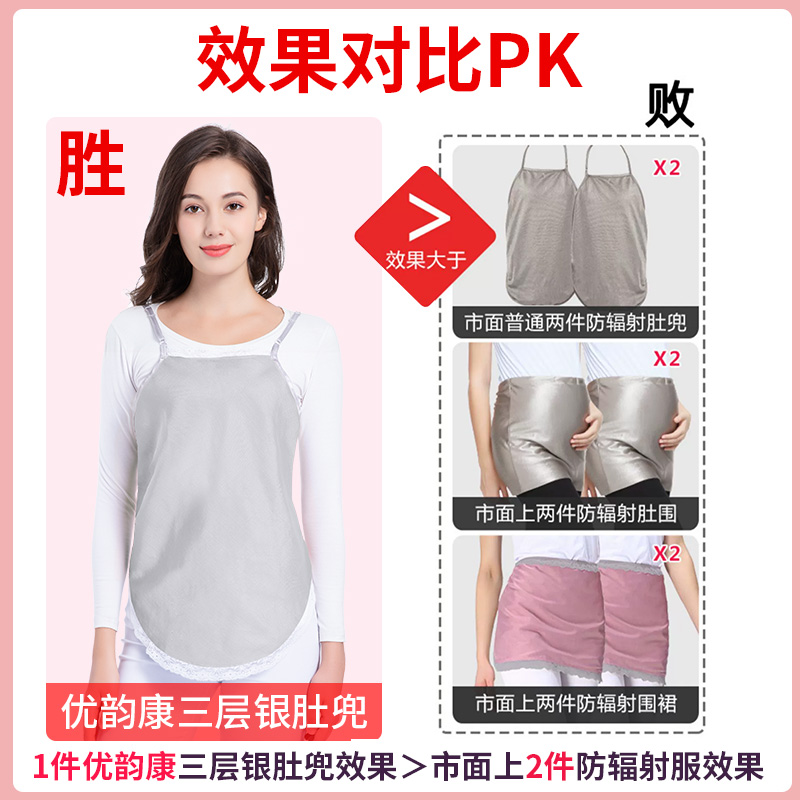 防辐射服孕妇装上班族电脑隐形肚兜怀孕期防射衣服吊带女四季内穿,淘宝优惠券,粉丝福利购,淘宝优惠卷