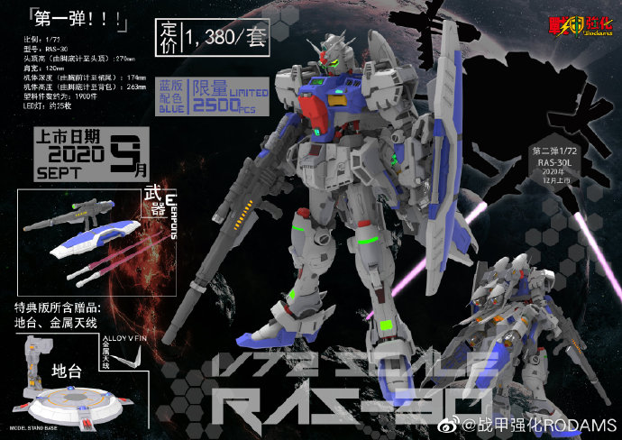 战甲强化 RODAMS 1:72 RAS GP03S GP03D 大冰箱背包 高达拼装模型 - 图1