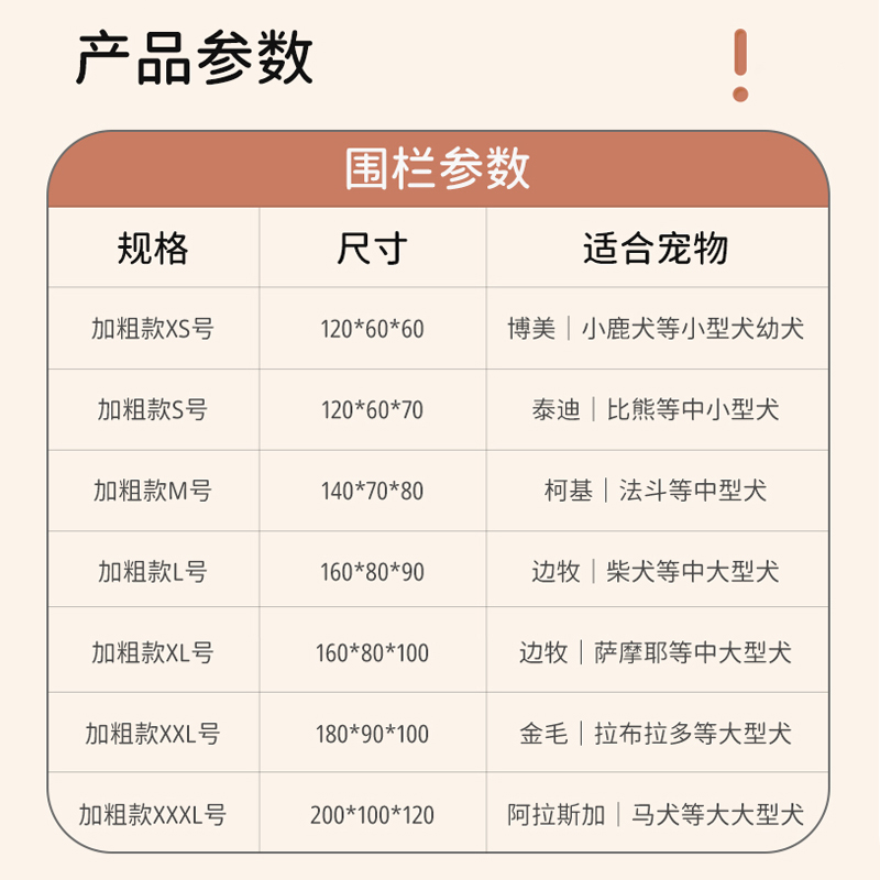 宠物围栏狗狗室内狗笼子中小型犬泰迪柯基隔离门防护栏栅栏狗窝-图3