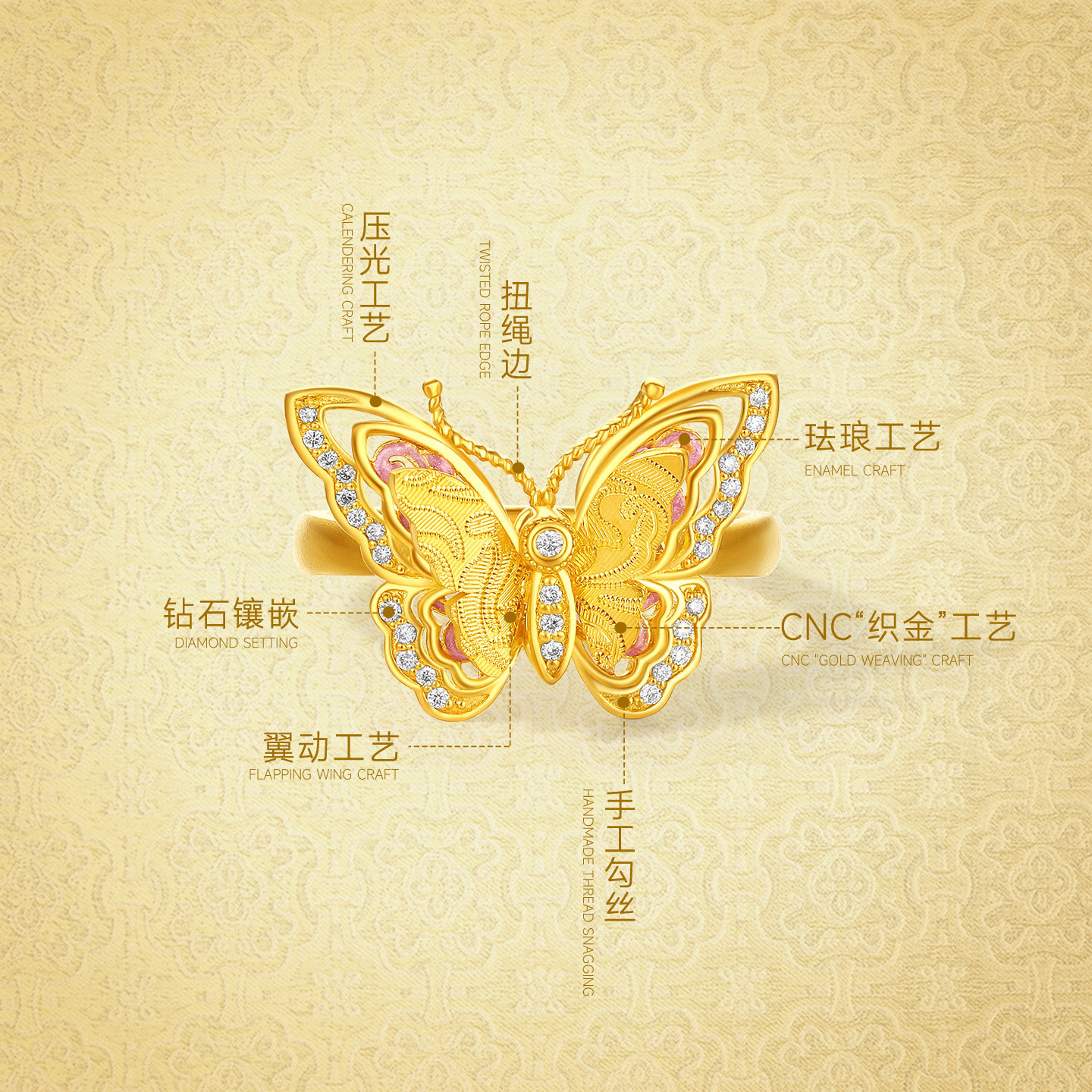 Saturday Fortune Gold Inlaid Diamond Ring Women's Intangible Cultural Heritage Series Song Brocade Pure Gold Butterfly Ring as a Holiday Gift