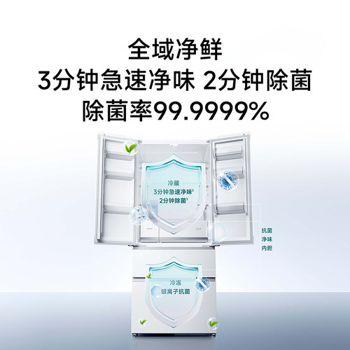 【自动制冰508L】小米米家Pro508L法式四门双系统净味平嵌冰箱 - 图1
