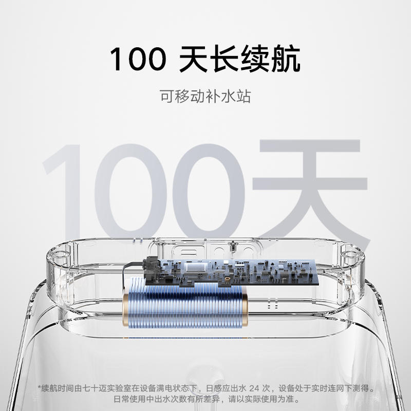 商品缩略图 2