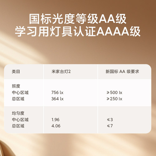 小米官旗米家台灯2呵护眼学习专用儿童学生书桌面床头工作阅读灯 - 图3