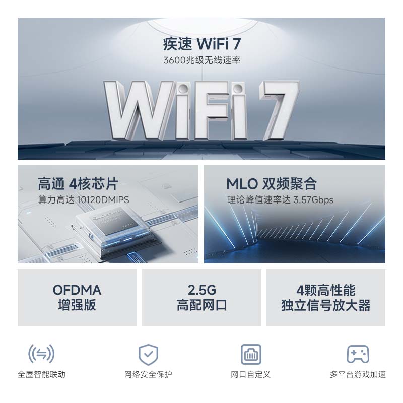 【Wi-Fi7新品】小米 穿墙 WiFi7 Xiaomi路由器BE3600 2.5G网口家用高速4核处理器4路独立信号放大器路由器