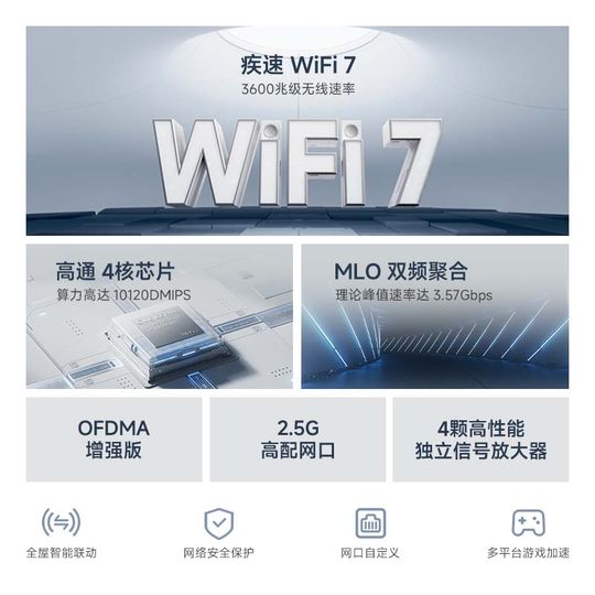 Xiaomi WiFi7 High Speed Wireless BE3600 Router