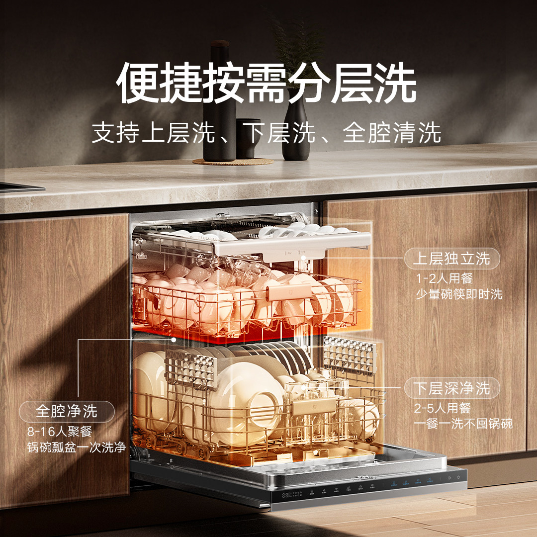 小米官旗米家洗碗机智能全自动家用洗消存一体智能嵌入式16套P2