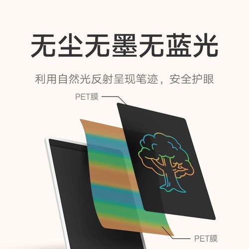 小米米家液晶小黑板儿童画板手写板涂鸦宝宝绘画电子画画写字板 - 图2