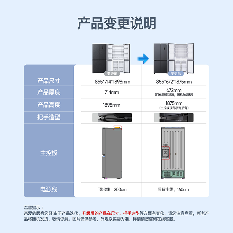 小米520L十字四门双开门风冷无霜一级变频超薄智能米家家用冰箱-图1