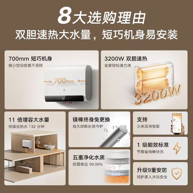 小米官方米家智能电热水器2以旧换新补贴家用卫生间洗澡双胆扁桶,淘宝优惠券,粉丝福利购,淘宝优惠卷