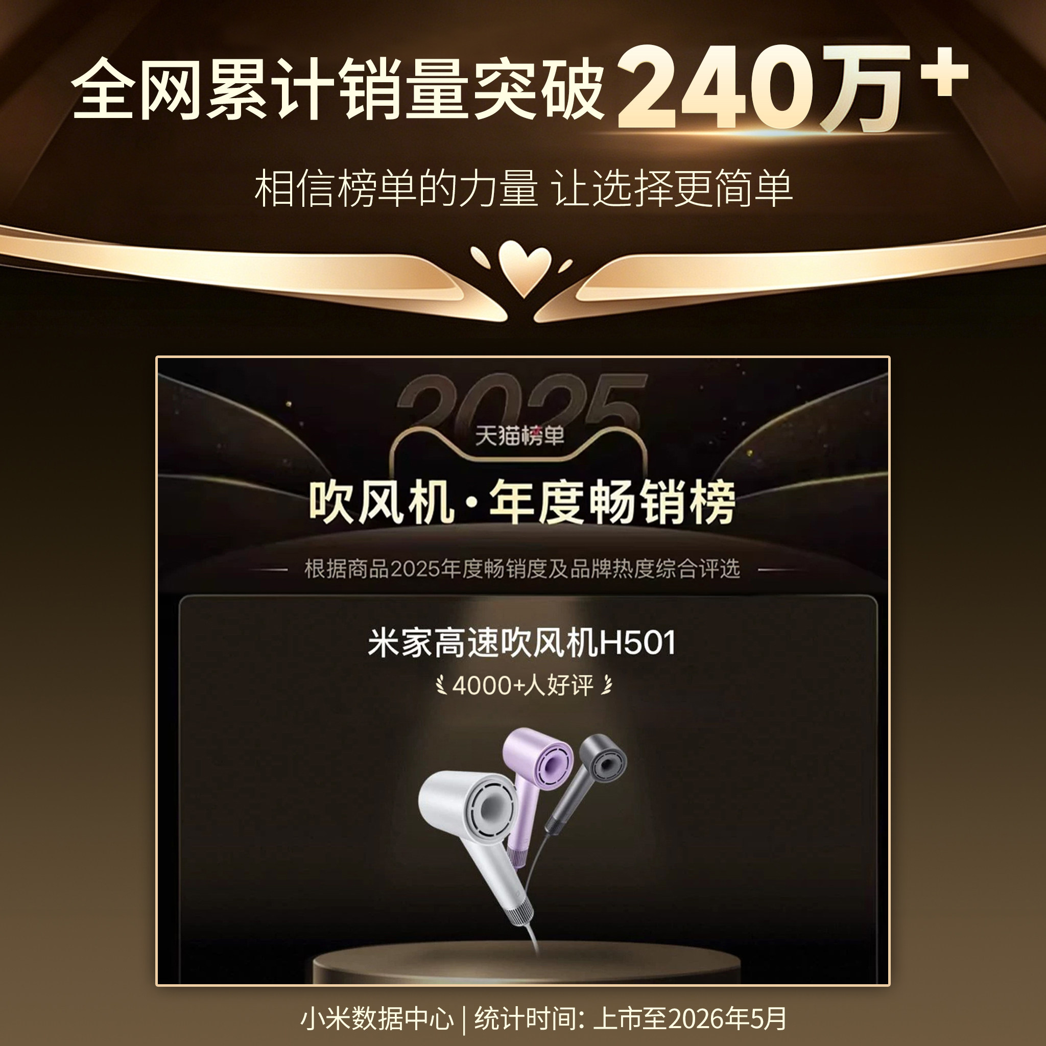 小米官旗米家高速吹风机H501家用负离子护发电吹风筒女友生日礼物
