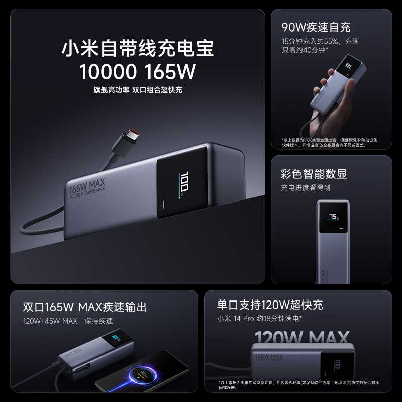 ޵С 豸СԴ߳籦10000  165W˫ڳ147.76Ԫȯ