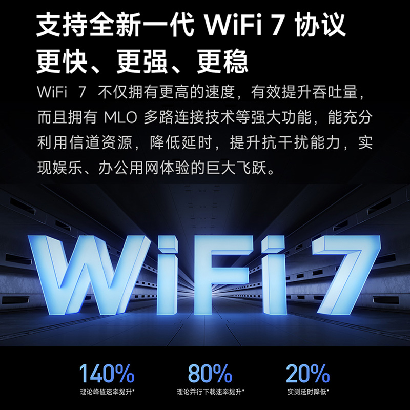 小米万兆路由器 WiFi7家用高速5G三频万兆端口Mesh组网大户型全屋覆盖学生宿舍游戏wifi-图1