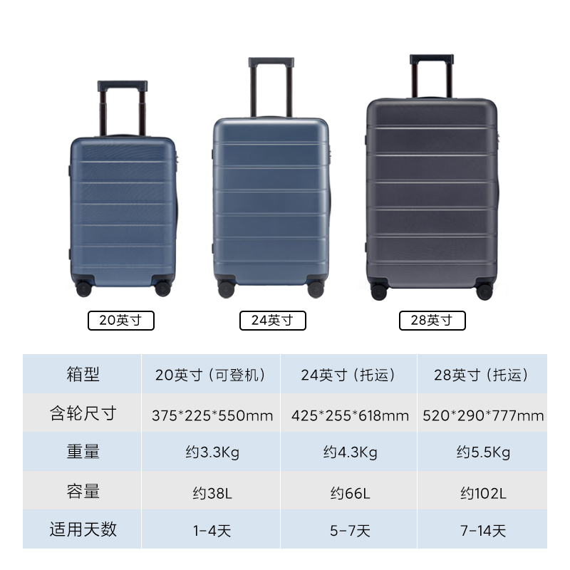 小米旅行箱男女28英寸万向轮拉杆箱20英寸行李箱大容量密码箱