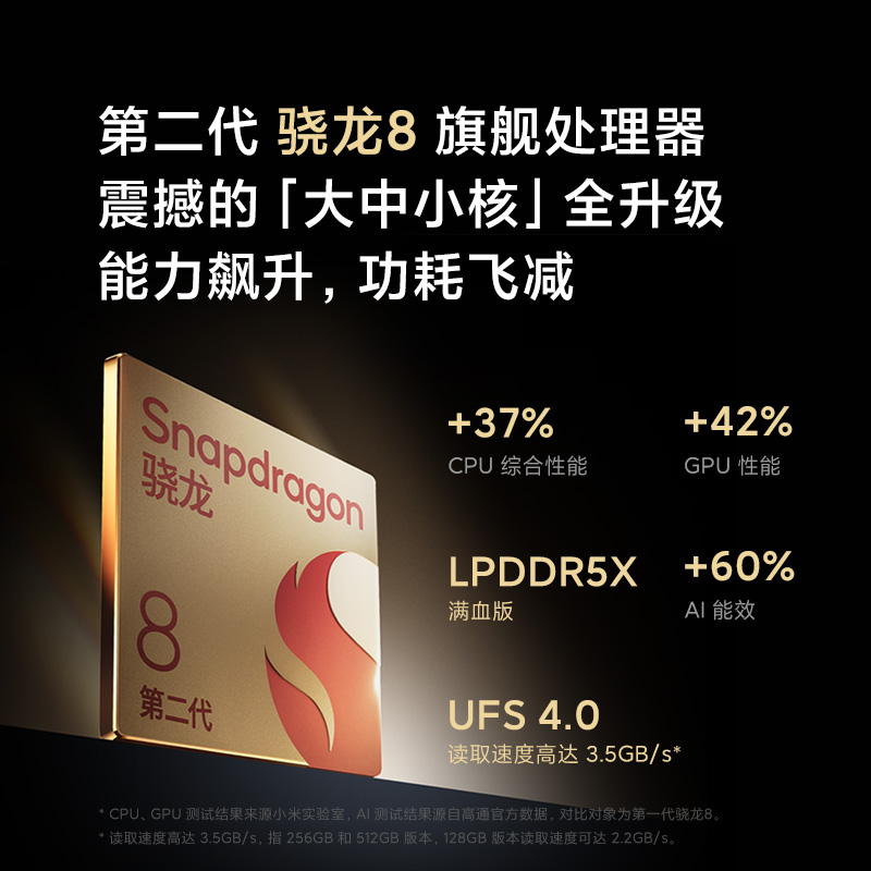 【支持88VIP消费券 】Xiaomi 13Pro新品手机徕卡影像/骁龙8 Gen2小米官方旗舰店官网正品 - 图2