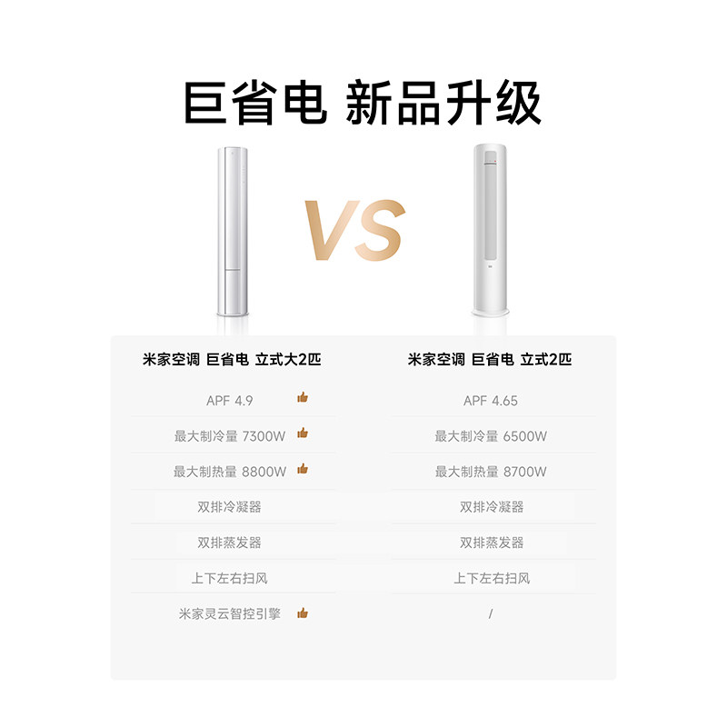 【双排 大2P柜机】小米米家巨省电立式新一级能效客厅空调 2026款