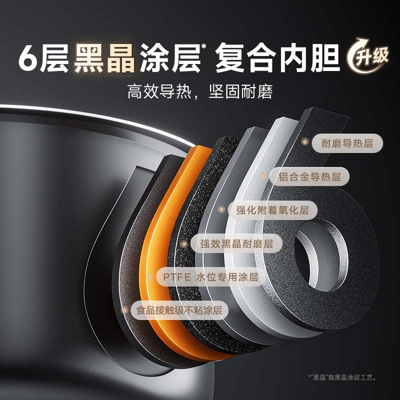 米家电饭煲N1 3L多功能家用预约煮饭锅电饭锅,淘宝优惠券,粉丝福利购,淘宝优惠卷