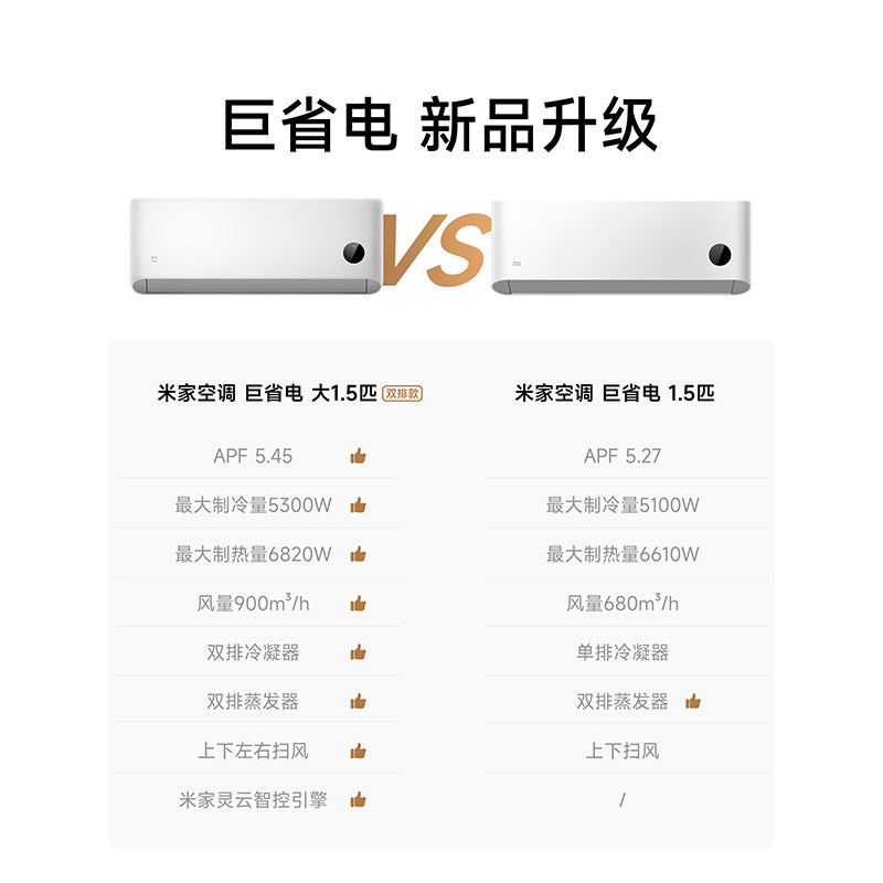 【2026款】小米米家空调巨省电大1.5匹2匹3匹新一级能效家用双排