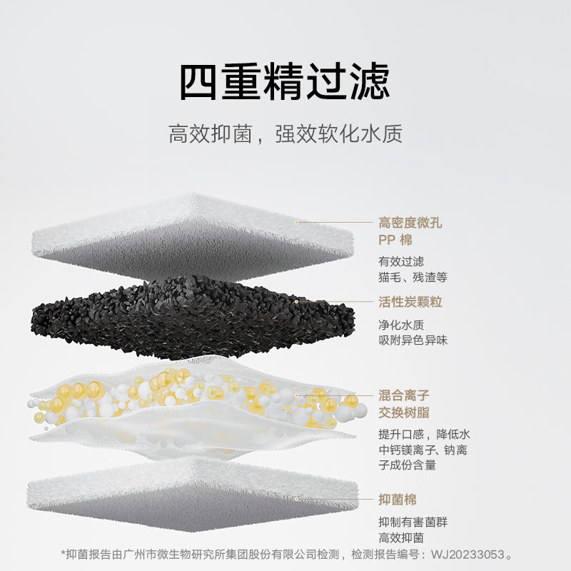 商品缩略图 3