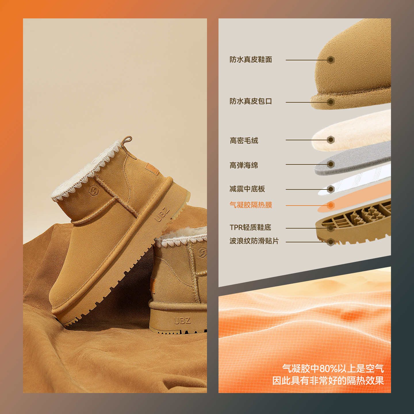 图 4