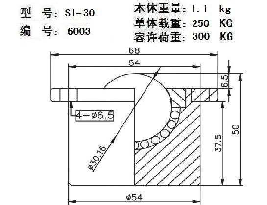 重载万向球SI-25方法兰万向轴承 SI-30/SI-38/SI-51/SI-60万向轮