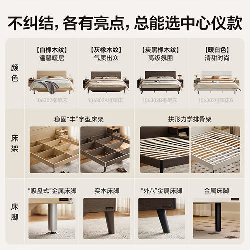 政府补贴全友家居现代简约单人板式床架1米5卧室1米8小户型双人床 - 图3