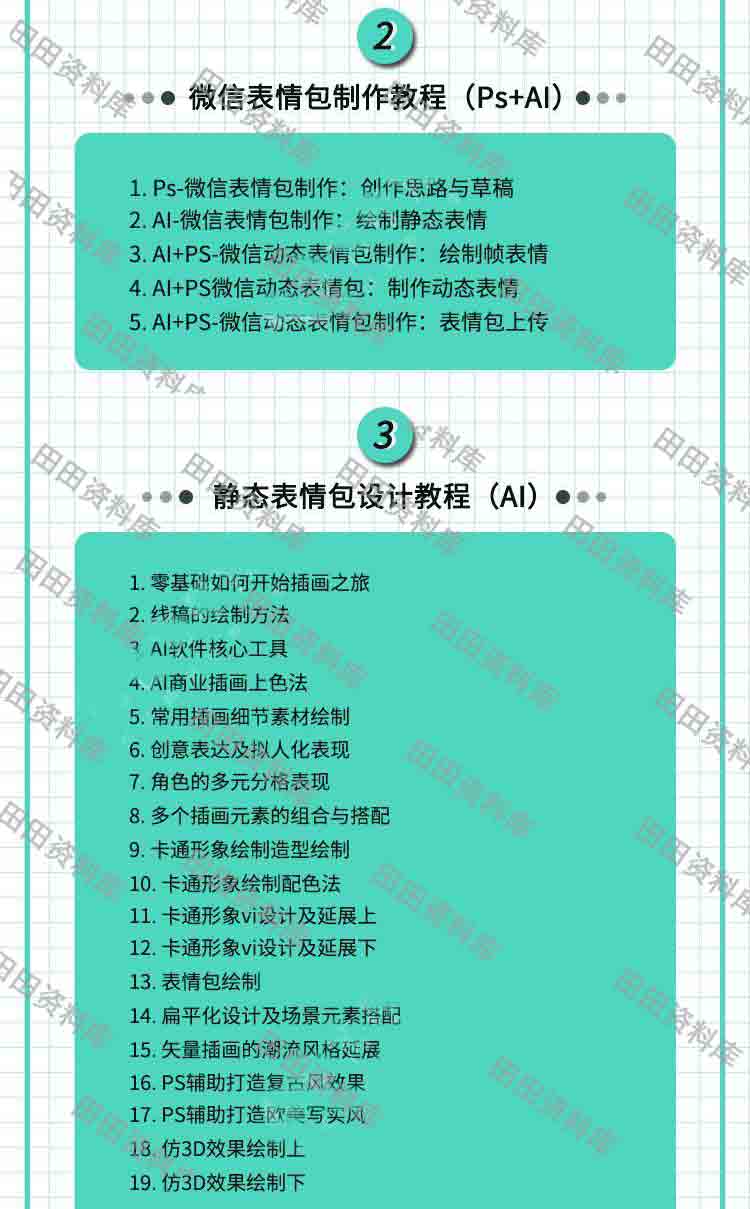 表情包制作教程静态动态表情设计零基础视频教程AI软件 - 图2