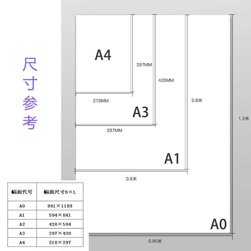 a3绘图纸工程制图纸加厚A0a1a2a3a4k开纸手抄报专用纸学生儿童马-图0